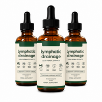 Lymphatic